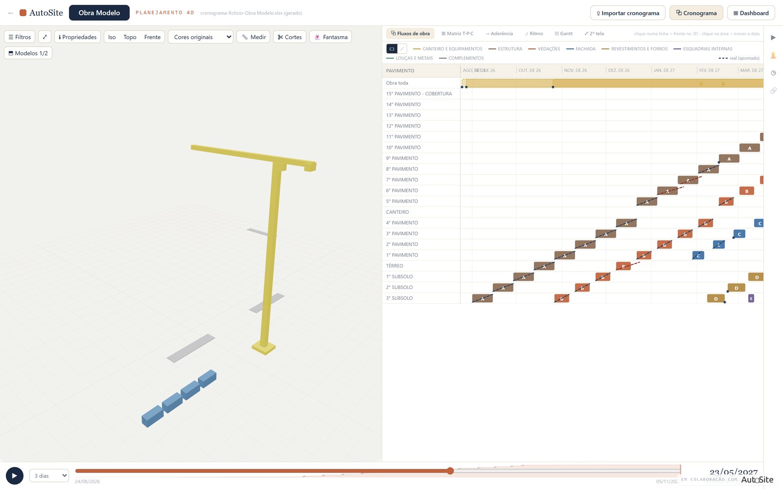 Planejamento 4D com linha de balanço por pavimento e linha do tempo ligada ao modelo 3D