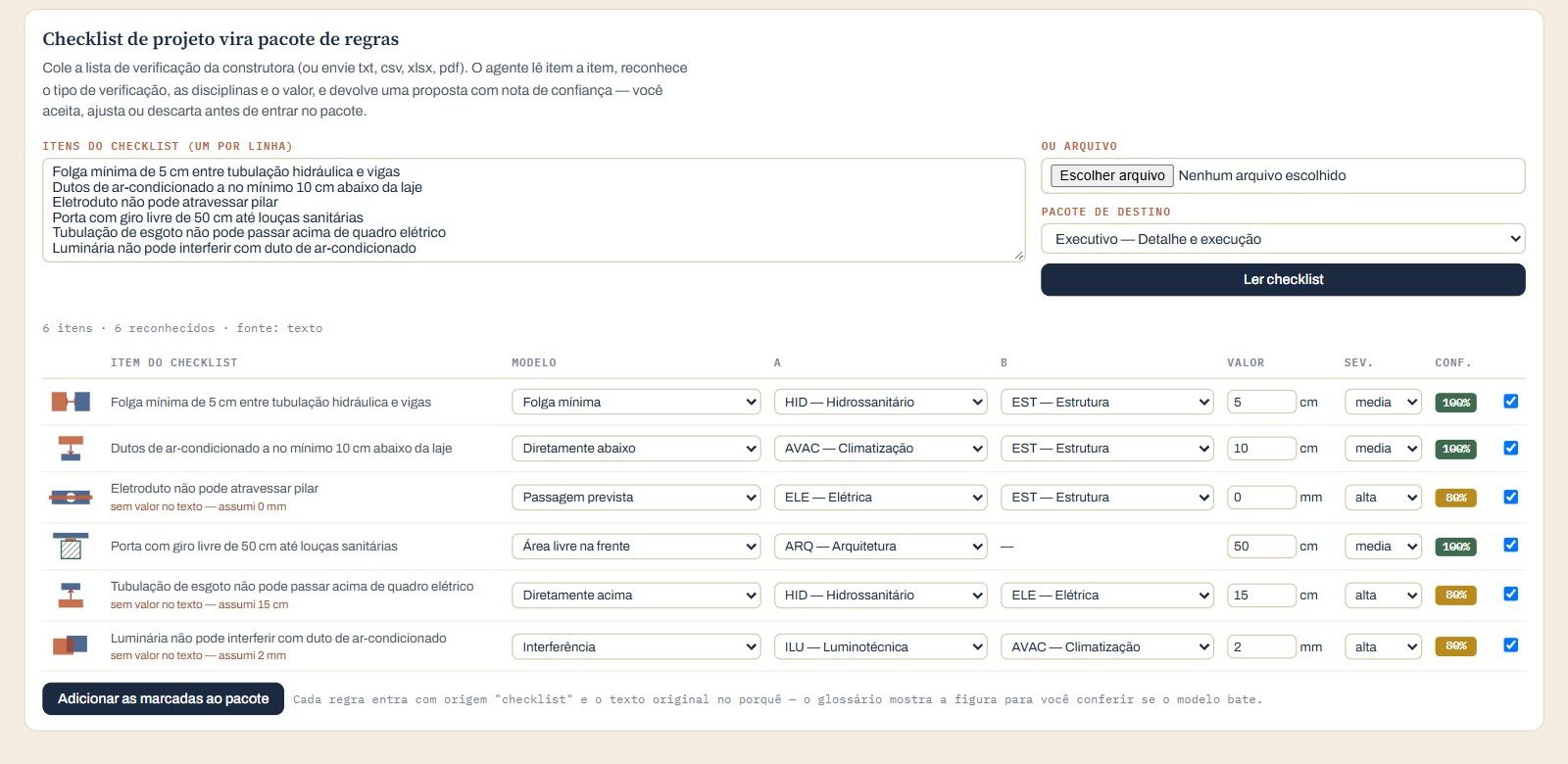 Agente de checklist convertendo itens de texto em regras de verificação com nota de confiança