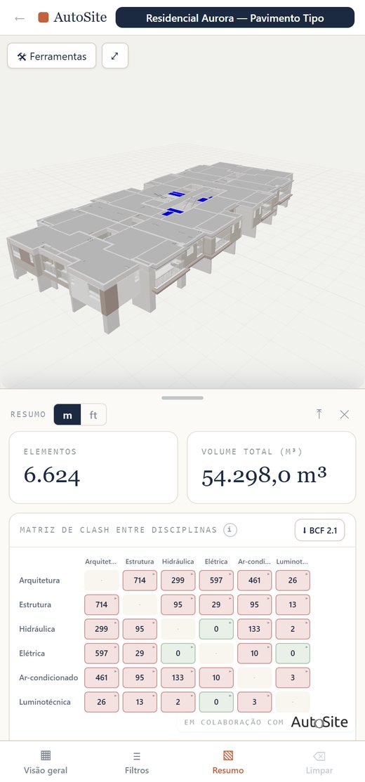 A mesma obra aberta no celular, com o modelo 3D e a gaveta de resumo com quantitativos e matriz de clash